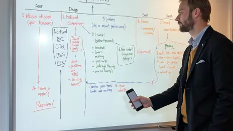 How Cogny’s Attribution Tool Combines the Power of GA4, UTM Tracking, and BigQuery for Smarter Marketing Insights